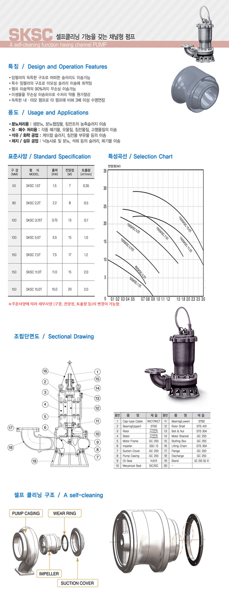 sksc_채널형펌프.jpg